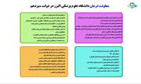 رشد  19 درصدی میزان تخت  بیمارستانی فعال استان البرز  در دولت سیزدهم 