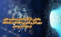 توسعه سیستم نوبت دهی اینترنتی مراکز درمانی البرز در دولت سیزدهم  