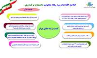 اینفوگرافی/ اقدامات شاخص سه ساله معاونت تحقیقات و فناوری دانشگاه 