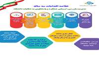 اینفوگرافی/اقدامات شاخص سه ساله اداره بازرسی، ارزیابی عملکرد و پاسخگویی به شکایات 