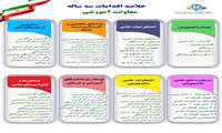 اینفوگرافی/اقدامات سه ساله معاونت آموزشی دانشگاه علوم پزشکی البرز
