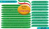 اینفوگرافی/ دستاورد ها مهم معاونت بهداشت در سه سال اخیر 