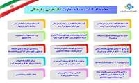 اینفوگرافی/اقدامات شاخص معاونت دانشجویی و فرهنگی طی سه سال اخیر 