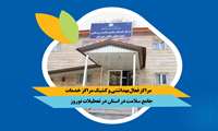 مراکز فعال بهداشتی  و کشیک مراکز خدمات  جامع سلامت در استان در تعطیلات نوروز 