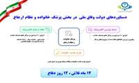  اینفوگرافی /دستاورد ها در بخش پزشک خانواده و نظام ارجاع در استان البرز 